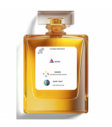 My Burberry pour femme